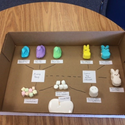 The Descent of Peeps depicted by Adjunct Assistant Professor of Sociology Brian Robbins and Associate Professor of English Dr. Tamera Whyte. Photo by Deadra Miller. 