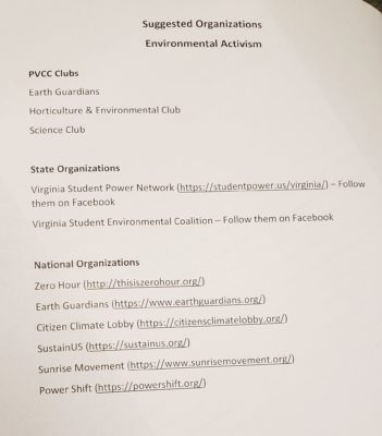 A list of organizations