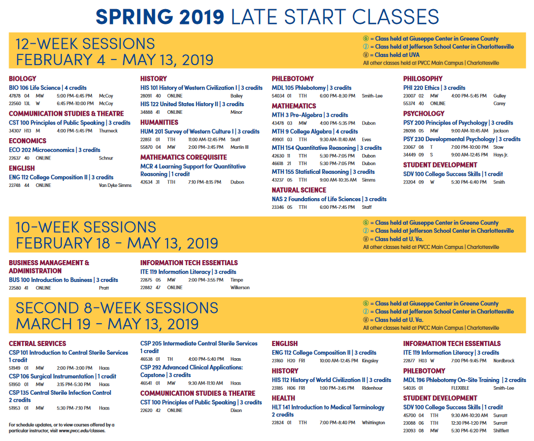 Late Start Classes What You Should Know The Forum