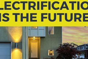 Image showing a yellow banner with black words saying "Electrification is the future" above an image of a house