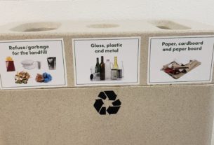 Recycling bin against a white cinderblock, with pictures of what can be recycled on each section of the bins.